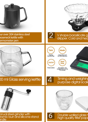 COFFEE GRINDER